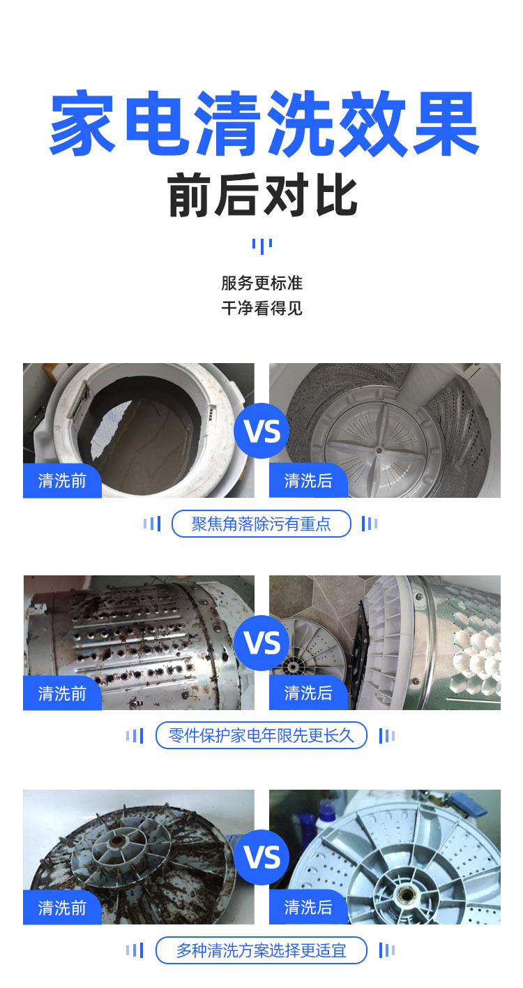 洗衣机清洗详情页_03.jpg